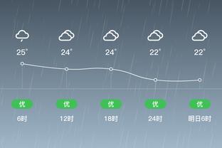 那一天莫斯科的雨很大！雨停了就什么都不剩了！